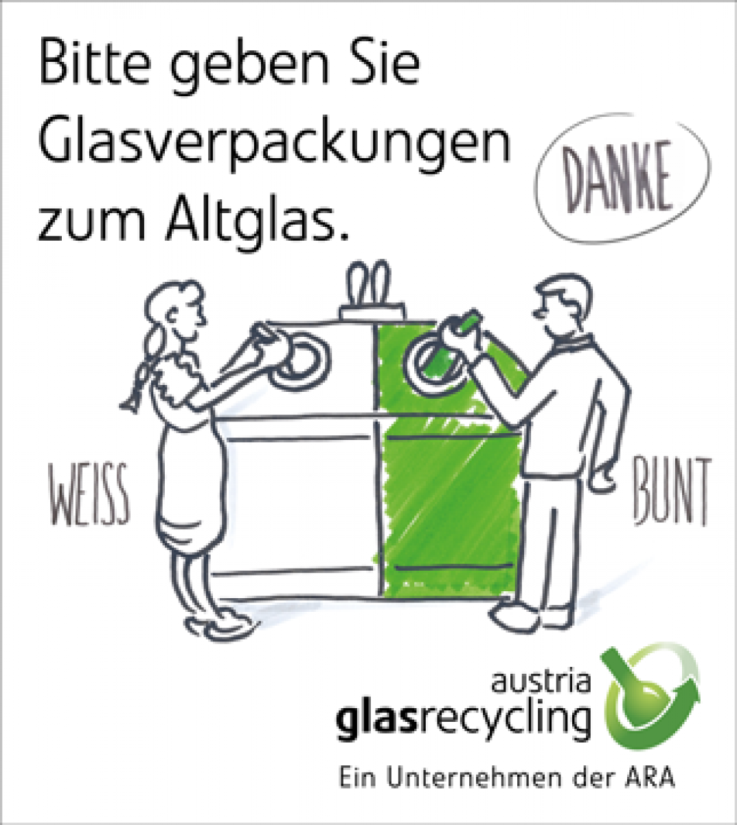 Glasverpackungen richtig entsorgen: Weißglas zu Weiß. Buntglas zu Bunt.